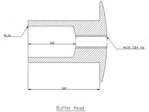 Buffer head dimensions